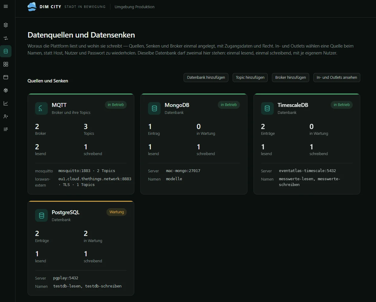 Control Plane, Ansicht Datenquellen und Datensenken mit MQTT, MongoDB, TimescaleDB und PostgreSQL