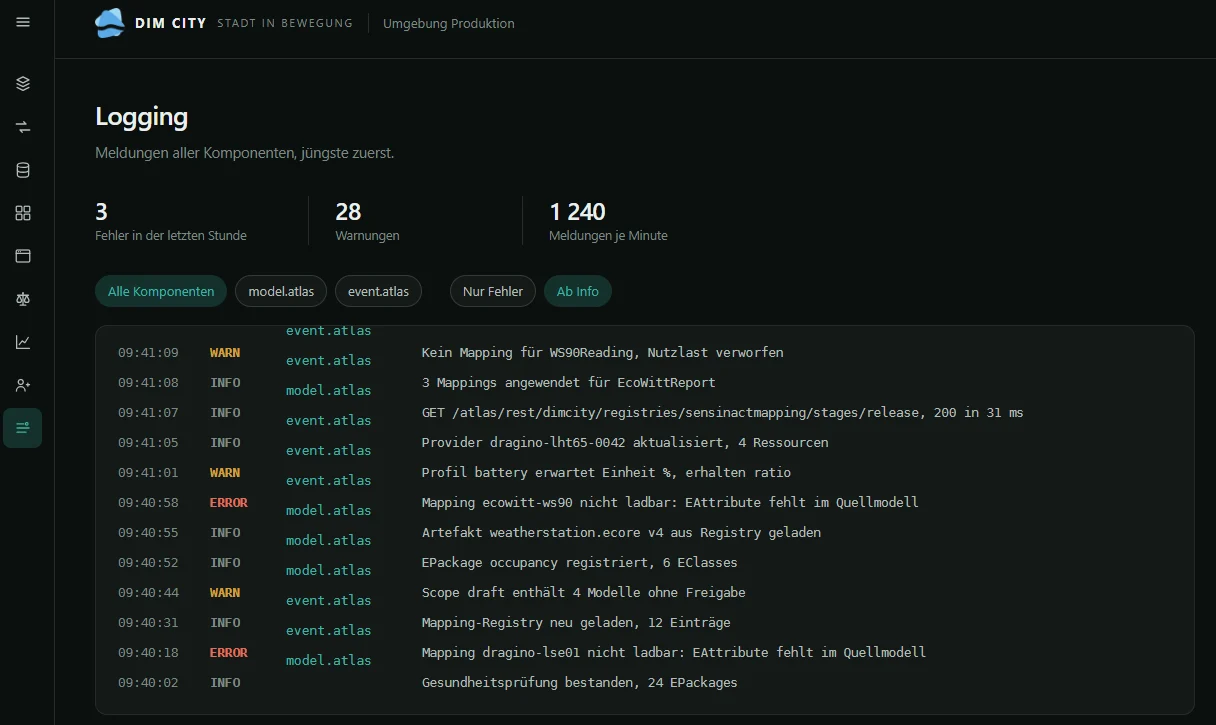 Control Plane, Ansicht Logging mit Meldungen je Komponente